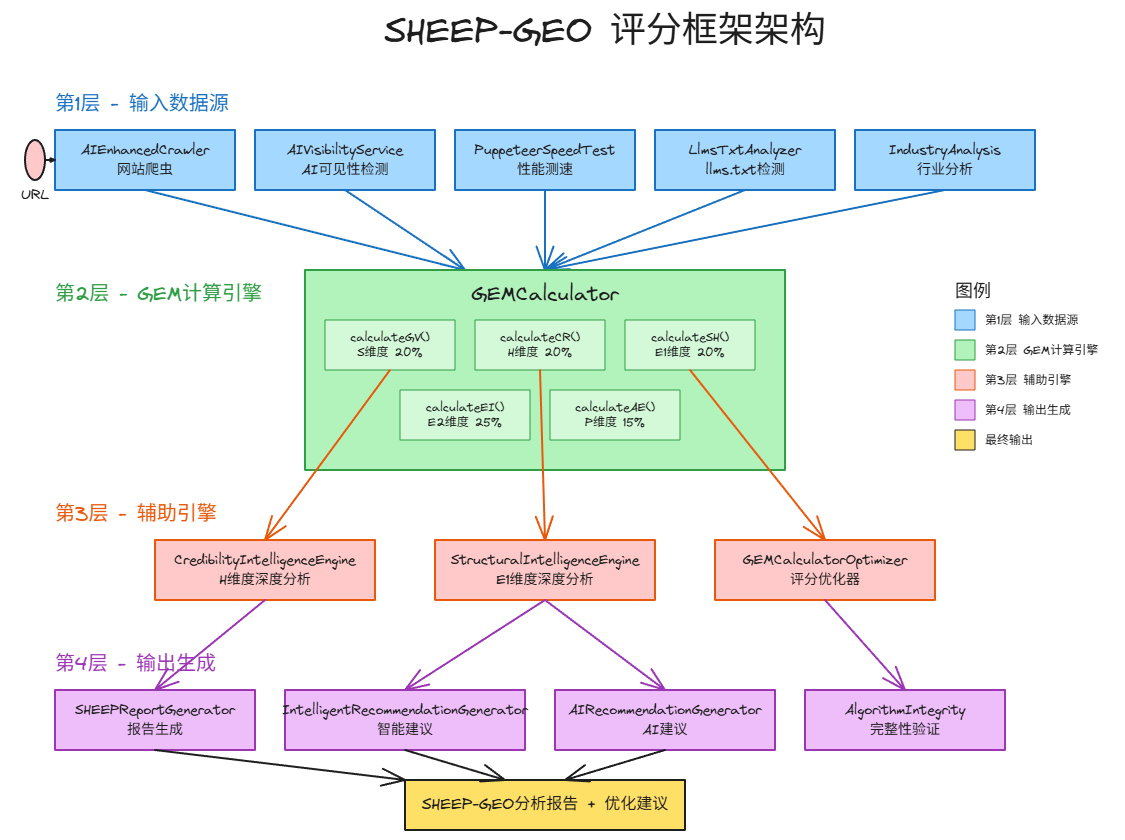 无标题-2026-01-27-1349