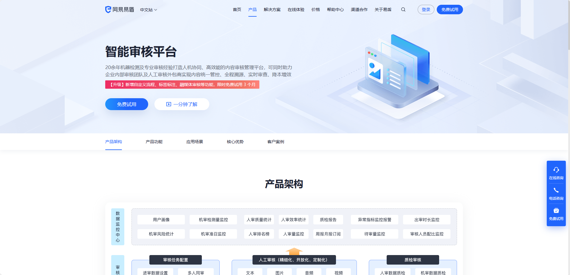 网易内容审核平台