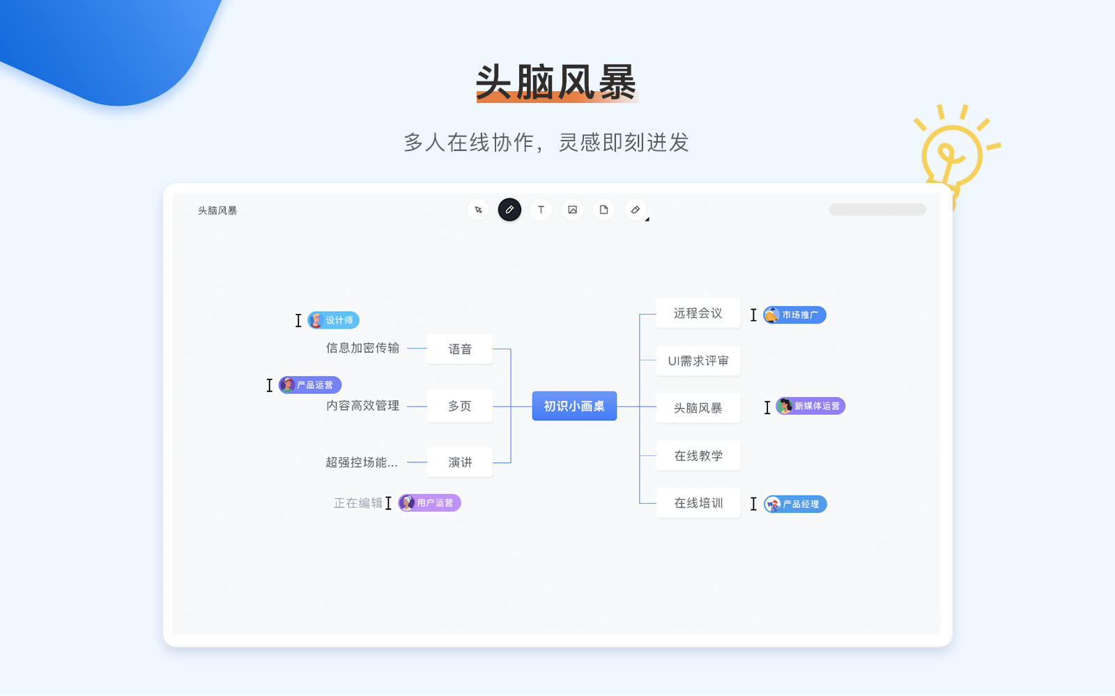 小画桌