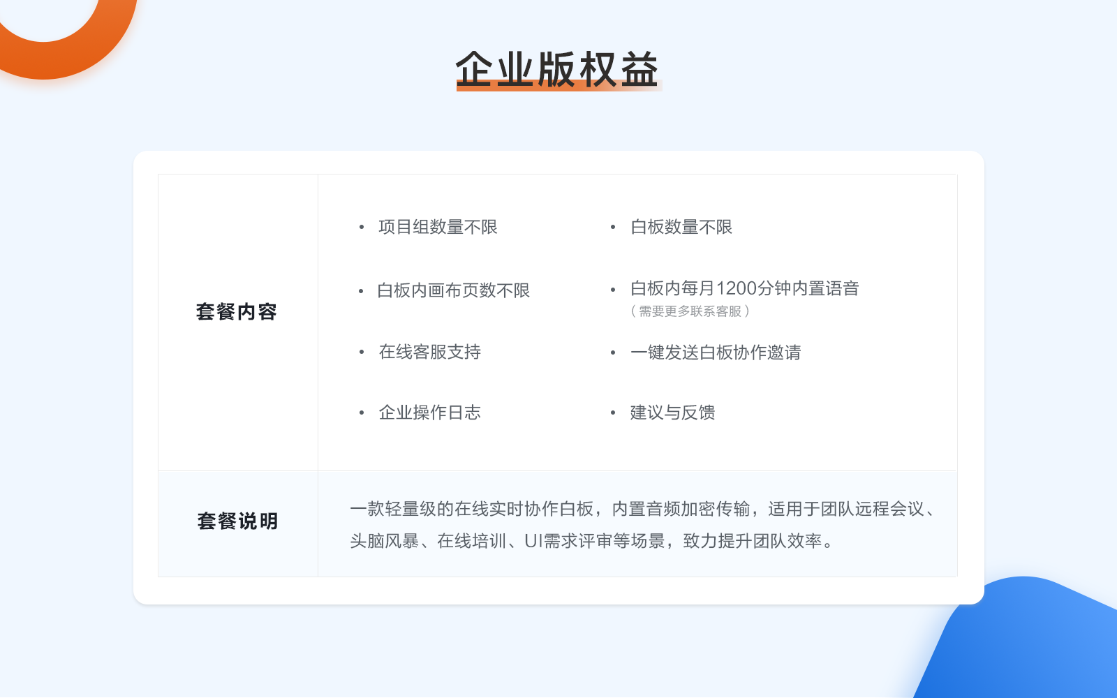 小画桌