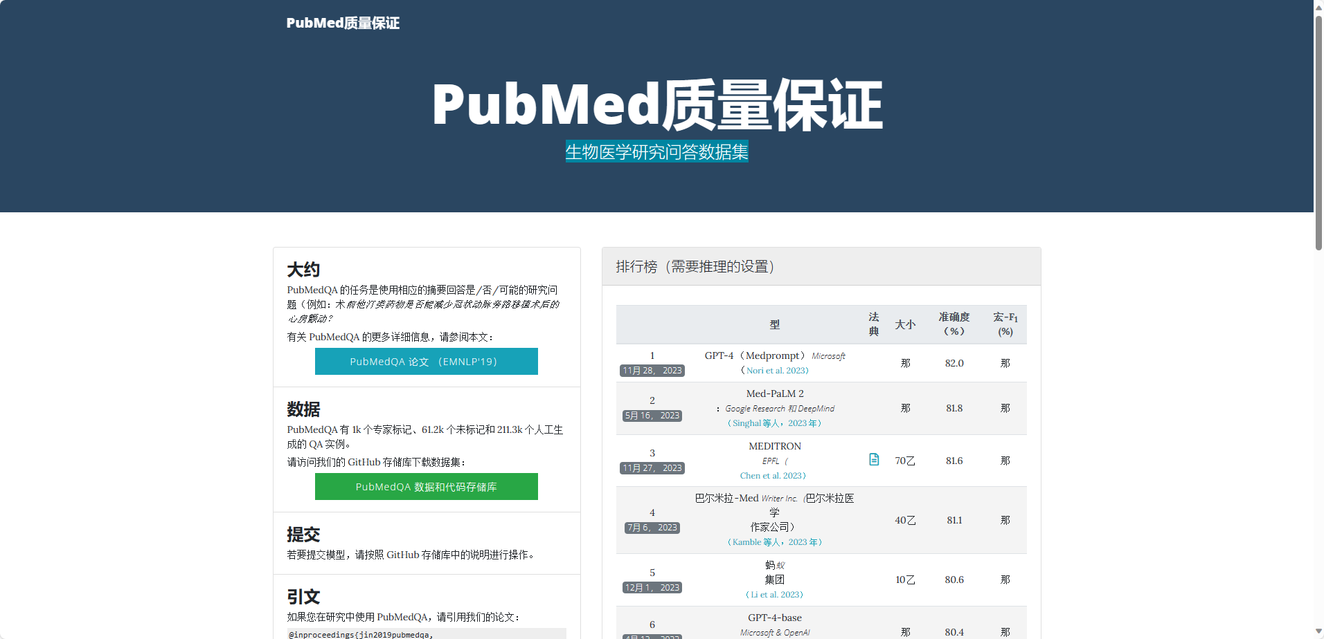 ShowMeAI知识社区