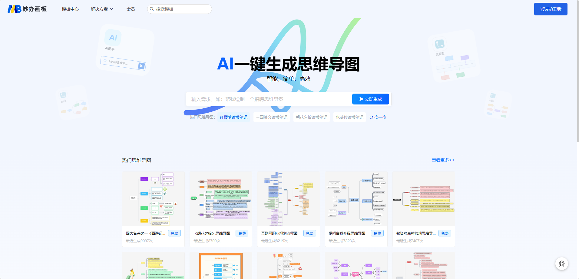妙办AI思维导图