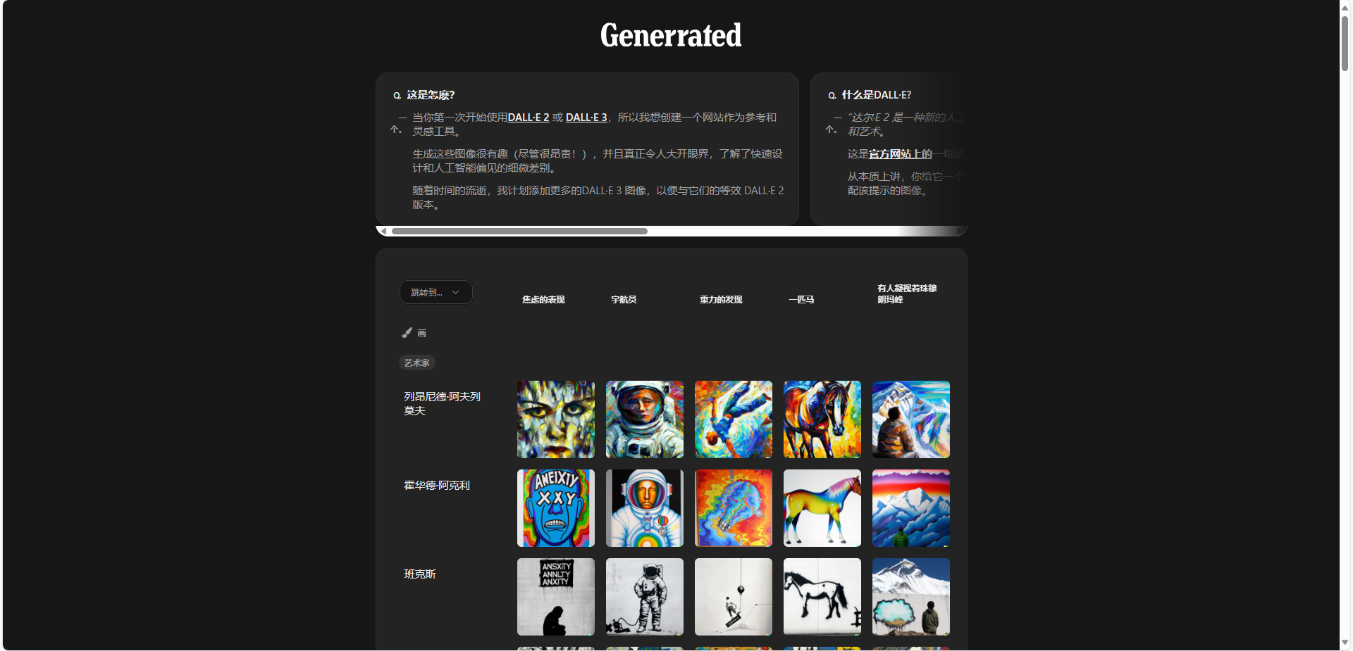 Generrated